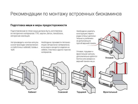Встраиваемый биокамин Good Fire TRINITY LUX 650 по цене 59 350 руб.