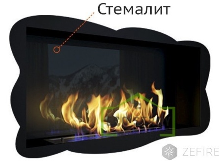 Стемалит для Биокамина угловой Standart 700 левый/правый по цене 13 500 руб.