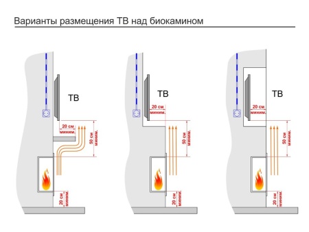 Топливный блок GOOD FIRE 1500 МУ по цене 103 700 руб.