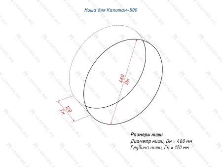 Настенный биокамин Lux Fire "Капитан 500 Н" XS (черный) по цене 49 390 руб.