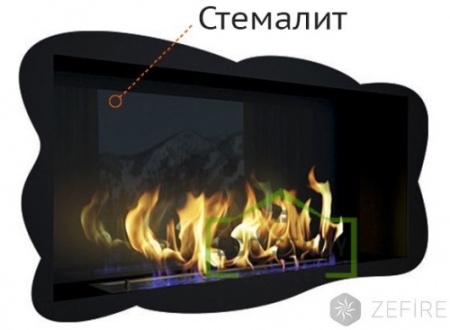 Стемалит для Биокамина торцевой Standart 1100 по цене 17 500 руб.